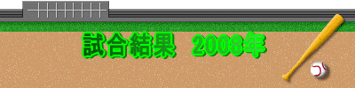 ʁ@2008N